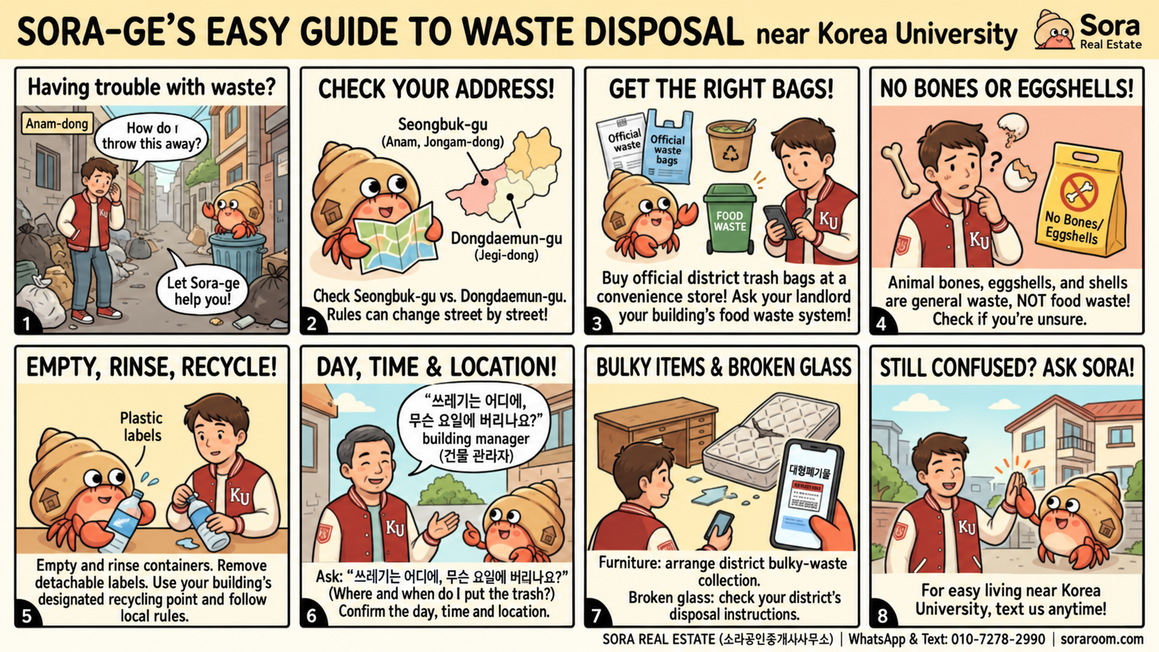 Sora-ge’s eight-panel guide to rubbish bags, food waste, recycling, collection arrangements, furniture and broken glass near Korea University.